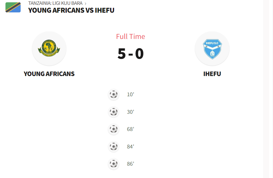 MATOKEO Yanga VS Ihefu SC Ligi Kuu March 11,  2024